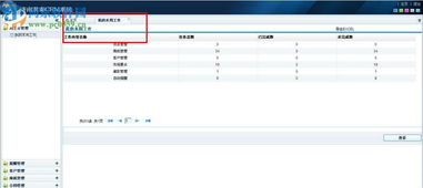 濟南茗秦中小企業CRM銷售管理軟件1.20 提升銷售效能，賦能企業成長