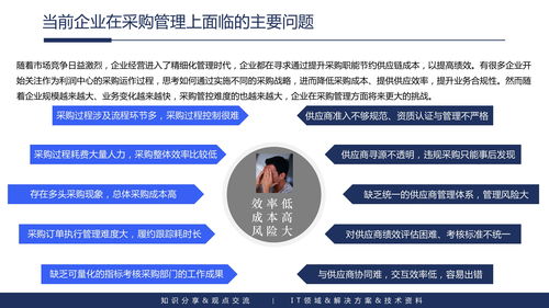 企業內容管理與應用建設整體解決方案