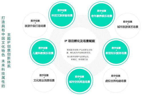 元宇宙的正確打開方式 中小企業管理咨詢新機遇