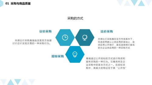 商品質量管理之采購與供貨管理 中小企業管理咨詢指南