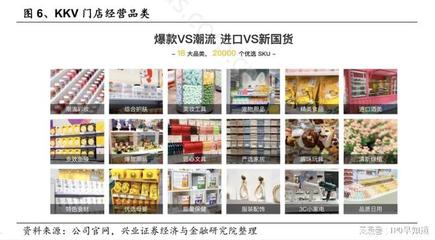 KK集團(tuán)以產(chǎn)品+門店+數(shù)字化取勝，引領(lǐng)日用百貨銷售新趨勢(shì)